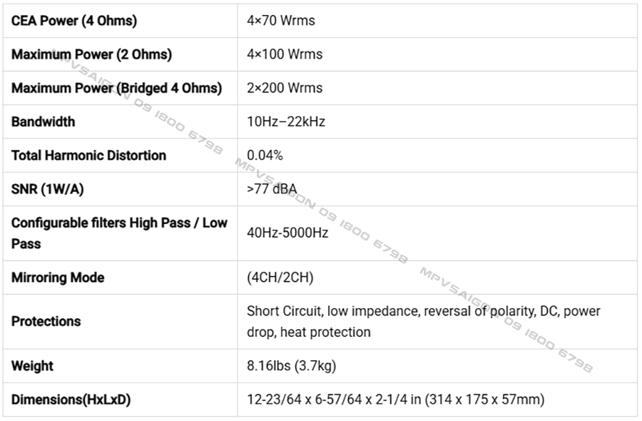 Focal FPX 4.400SQ: amply đa kênh cao cấp