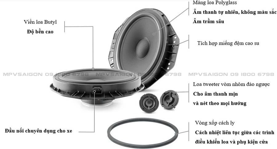 Focal IS FORD 690 lắp xe Ranger - Everest