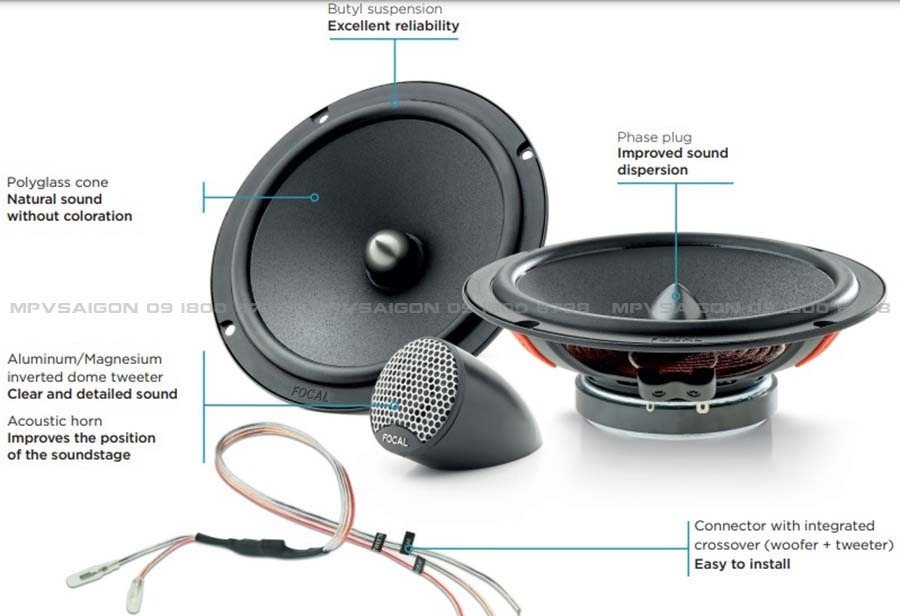 FOCAL ISU 165