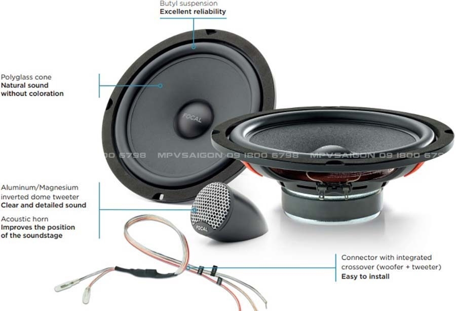 FOCAL ISU 200