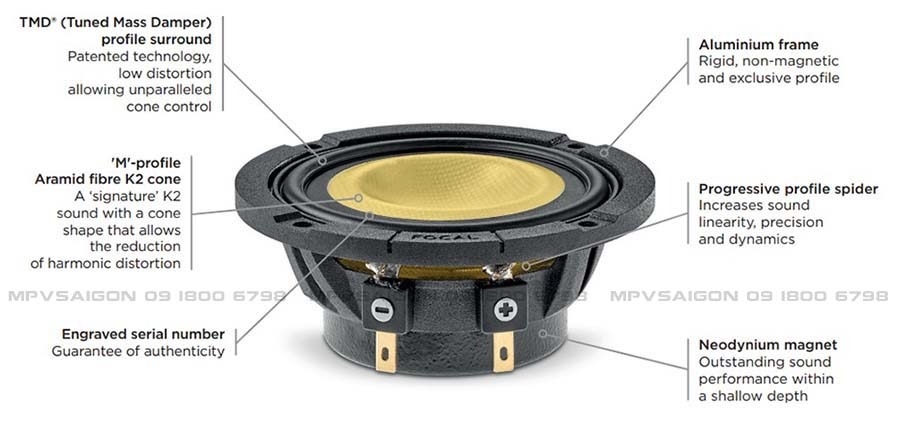 Focal K2 Power M 3 KM スコーカー グリル付き Products Lineup K2 Power EVO｜FOCAL Car Audio｜仏カーオーディオ