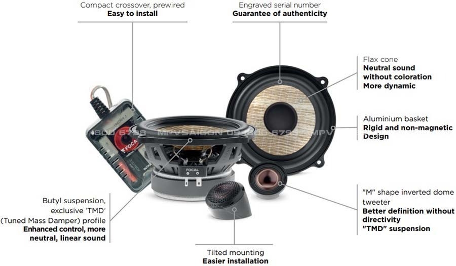 FOCAL PS 130 FE - loa 2 đường tiếng nhỏ gọn màng Flax Evo đặc trưng