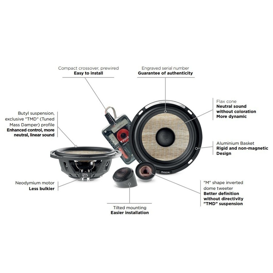 Focal PS 165 FSE - Bộ loa 2 đường tiếng cho ô tô