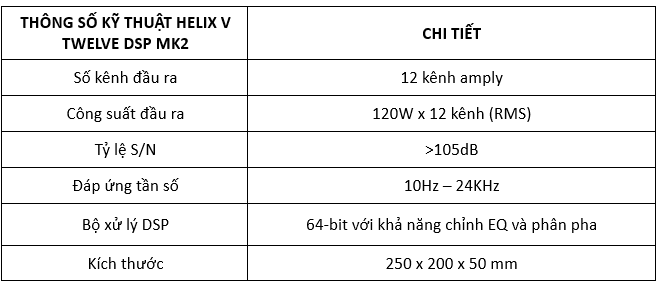 HYUNDAI SANTA FE 2025: TOÀN BỘ GIẢI PHÁP NÂNG CẤP ÂM THANH VÀ CHI PHÍ