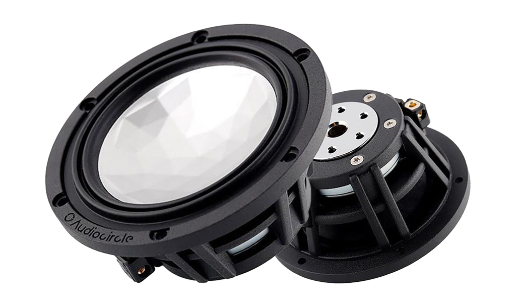 AUDIOCIRCLE PRO M3C – LOA MIDRANGE DÀNH CHO Ô TÔ CAO CẤP