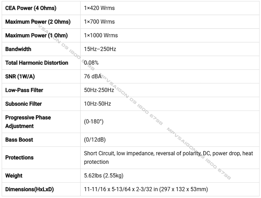 Focal FPX 1.1000: amply mono 1 kênh công suất cao