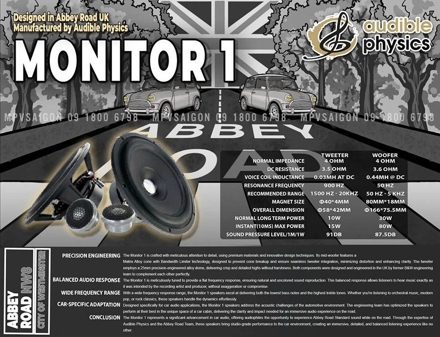 Loa monitor Audible Physics Monitor 1 Abbey Road NW8