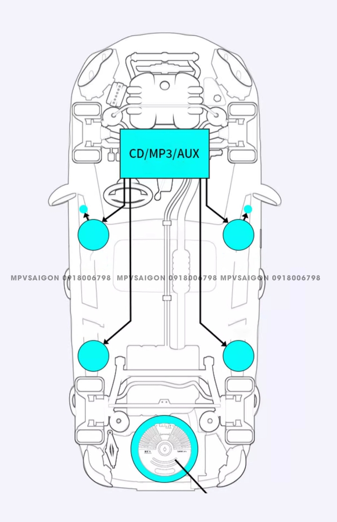 Loa siêu trầm đặt cốp/ hốc bánh sơ cua Volkswagen Viloran 2024