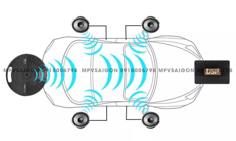 Loa siêu trầm đặt cốp/ hốc bánh sơ cua Volkswagen Viloran 2024