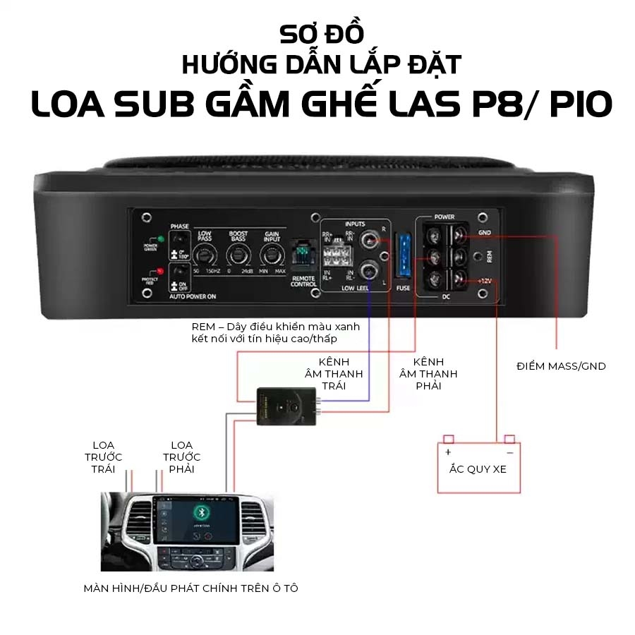 LOA SUB GẦM GHẾ LAS P8/ P10
