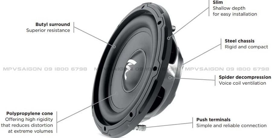 FOCAL SUB 10 SLIM Loa sub hơi 10 inch đế mỏng