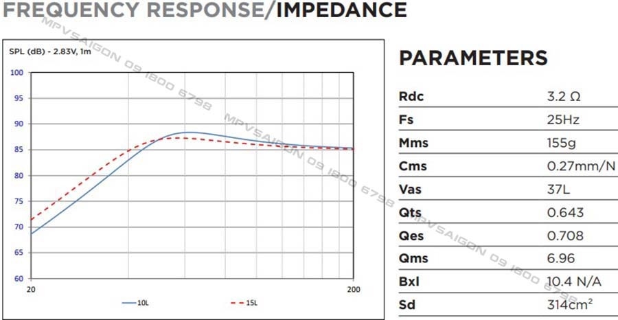 FOCAL SUB 10 SLIM Loa sub hơi 10 inch đế mỏng