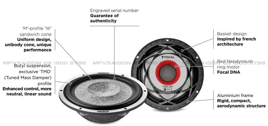 Focal Utopia M 8WM - 8 inch