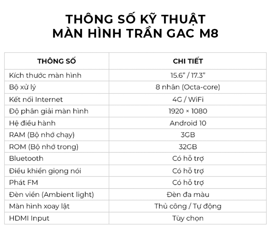 Màn hình trần GAC M8 - Phụ kiện GAC M8 MPVSAIGON