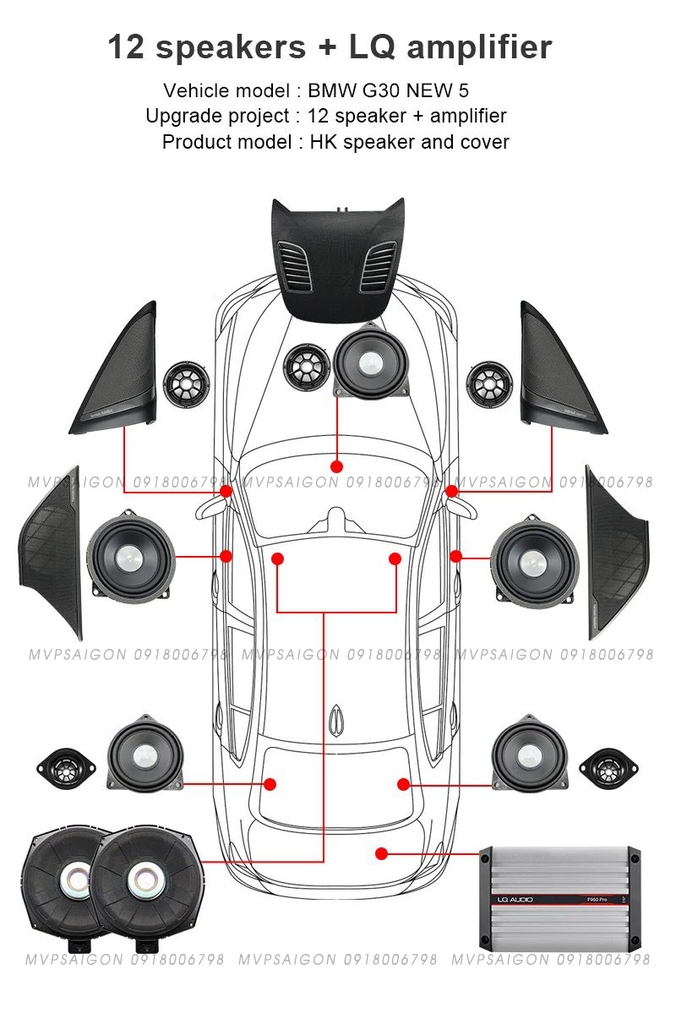 Nâng cấp bộ 5 loa ốp cửa Treble Tweeter điều khiến trung tâm BMW G30 G31