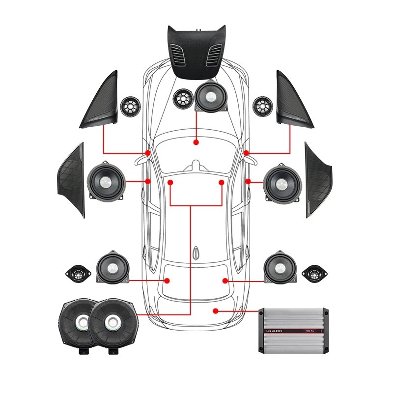 Nâng cấp bộ 5 loa ốp cửa Treble Tweeter điều khiến trung tâm BMW G30 G31
