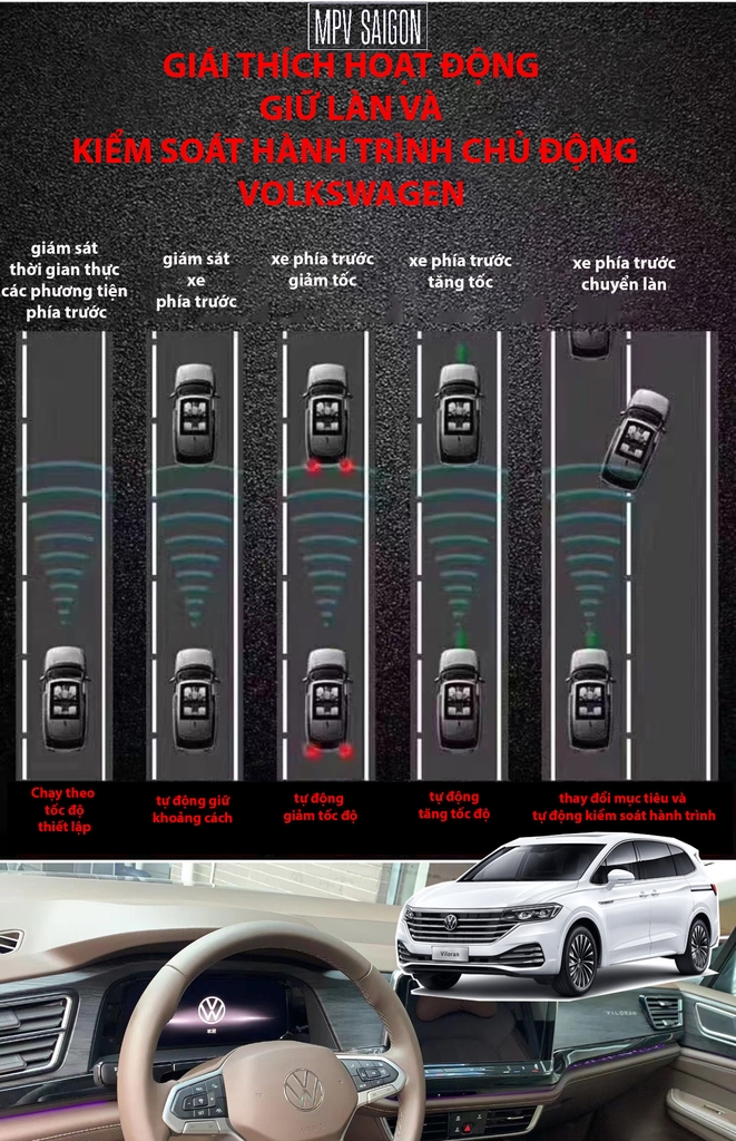 Nâng cấp options/ coding hệ thống giữ làn chủ động và hỗ trợ tự lái Volkswagen Viloran và Teramont