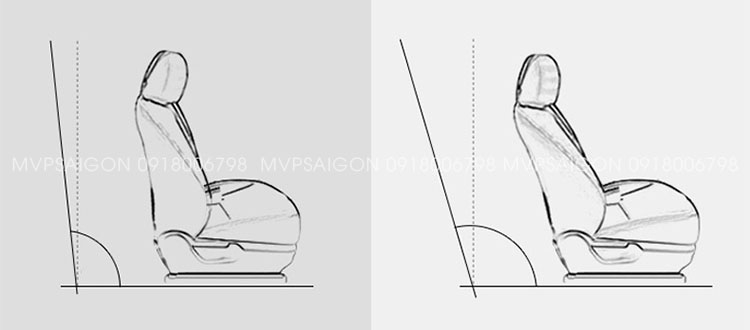 Nâng cấp ngả lưng ghế sâu hơn cho Honda CR-V