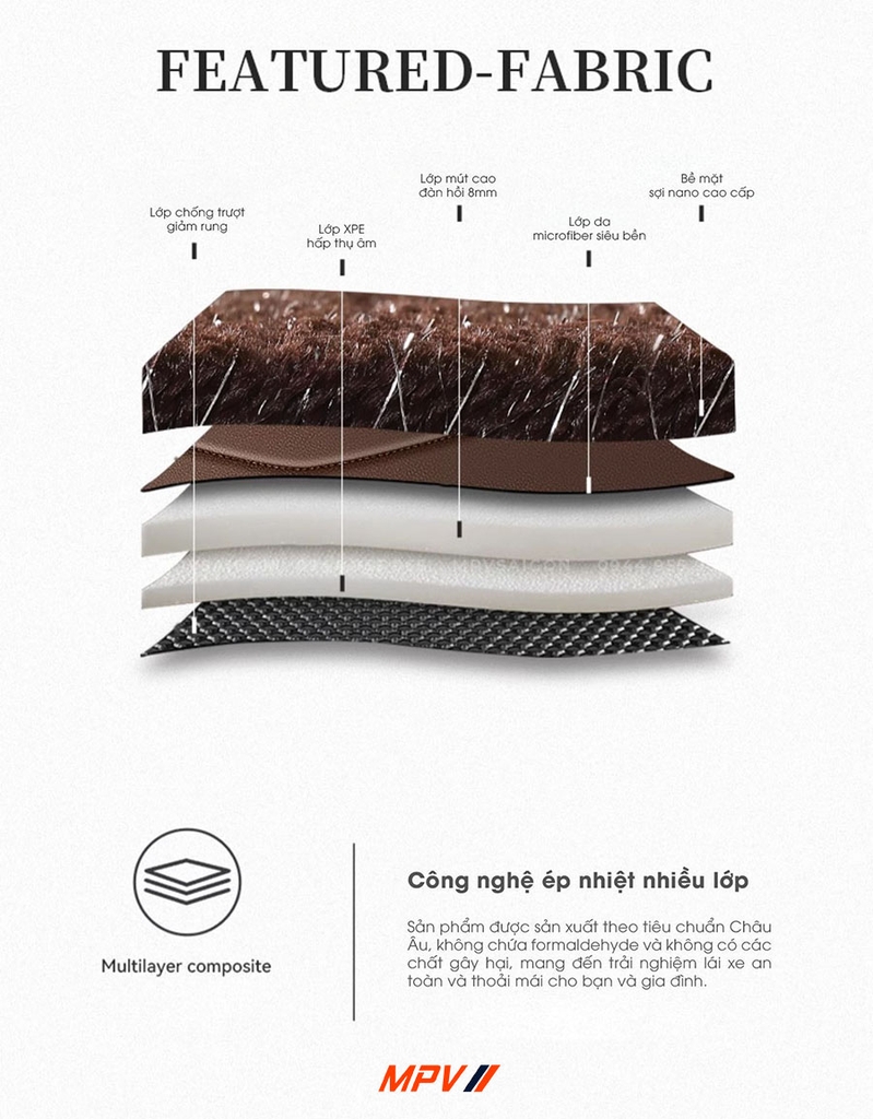 SÀN DA MICROFIBER DÀNH CHO VOLKSWAGEN GOLF 8 TẠI MPVSAIGON