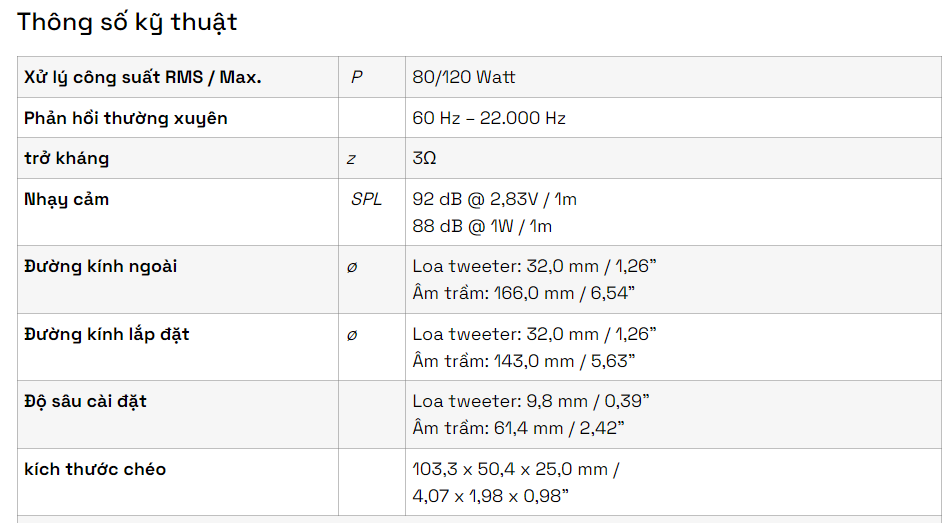 HELIX LOA 2 WAY COMPONENT HELIX PF K165.2