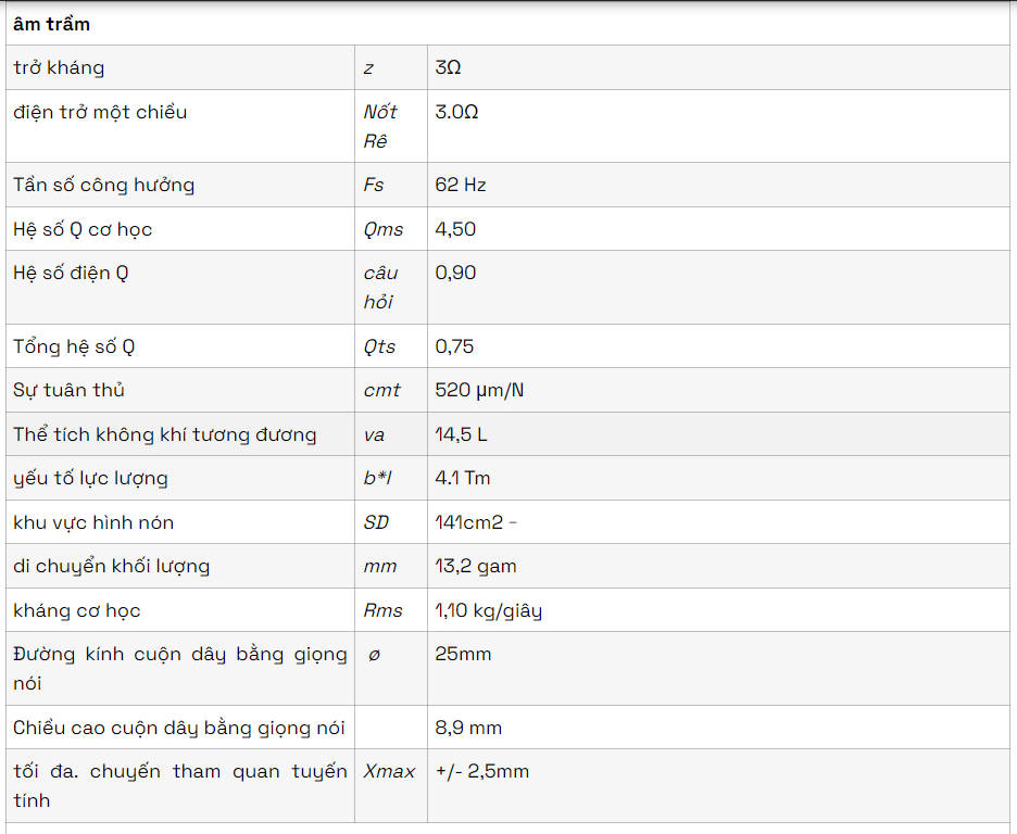 HELIX LOA 2 WAY COMPONENT HELIX PF K165.2