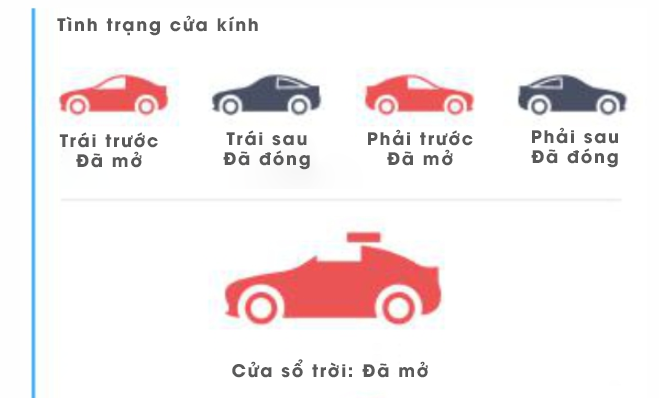 Điều khiển- khởi động- đề nổ từ xa Volkswagen Viloran app điện thoại cực kỳ tiện lợi