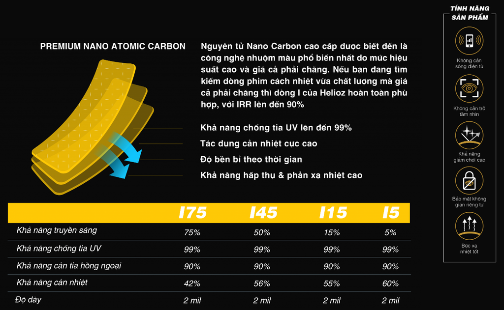 Phim Cách Nhiệt HELIOZ