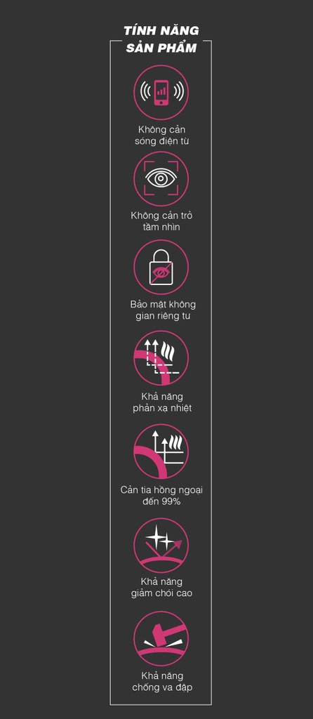 Thi công phim cách nhiệt Helioz tại MPVSAIGON: Báo giá mới nhất 2024