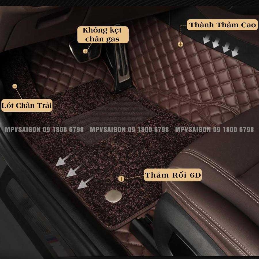 Thảm Sàn Xe cho VinFast VF3