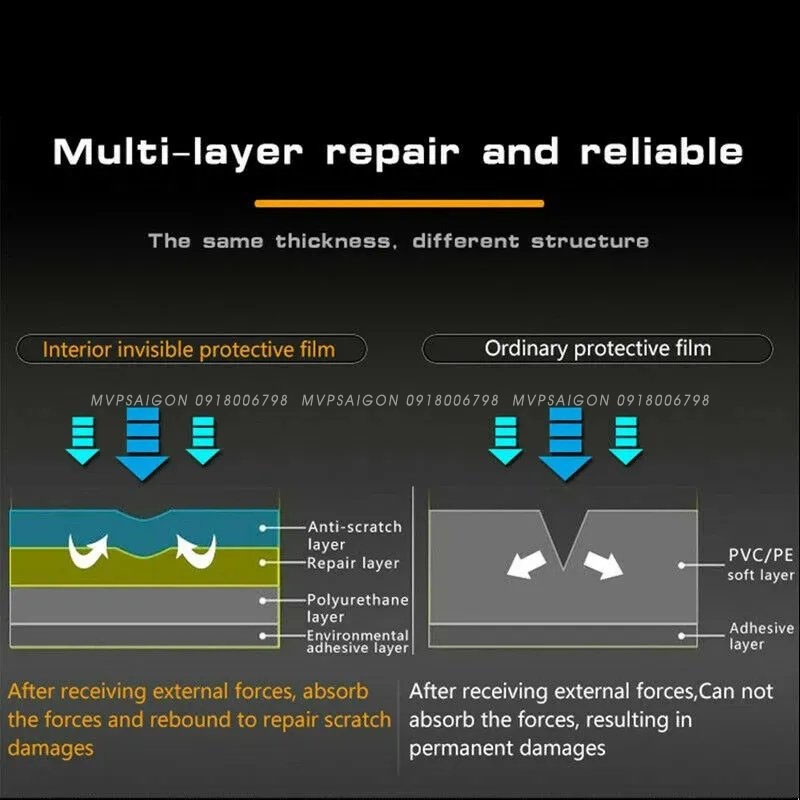 Thi công dán PPF nội thất KIA Carnival 2020-2022 2024 2025