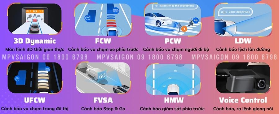 UTOUR AI C2M - Hệ thống cảnh báo tiền va chạm