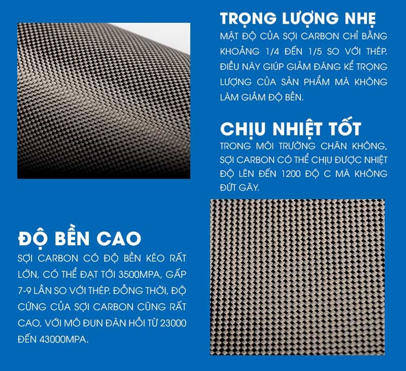 Vải carbon fiber 3K dệt cho nội thất ô tô C14