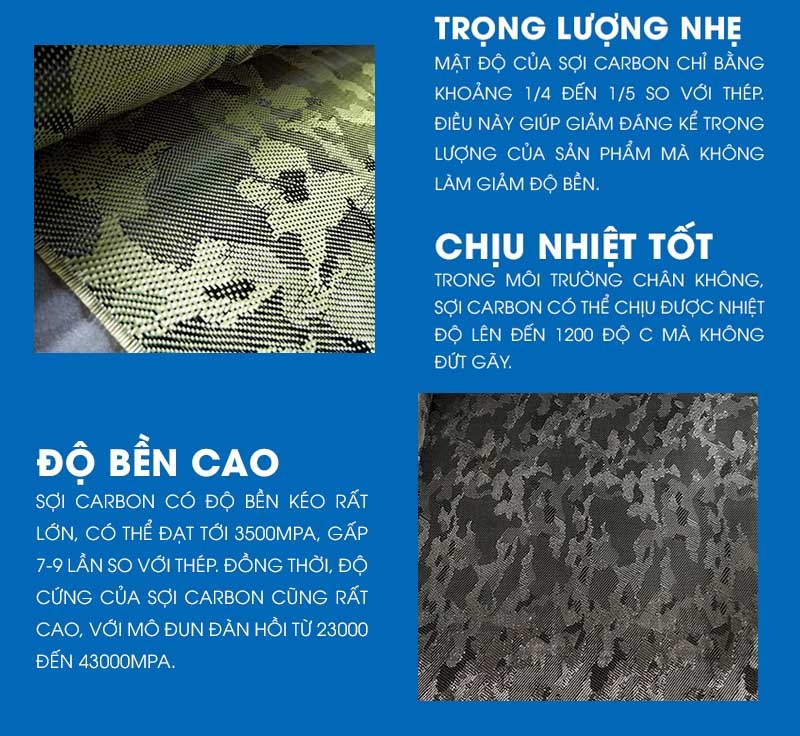 Vải carbon fiber 3K dệt cho nội thất ô tô C16