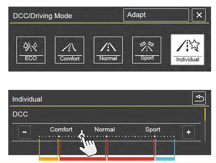 VOLKSWAGEN GOLF – ĐỊNH NGHĨA LẠI CHUẨN MỰC HATCHBACK CAO CẤP