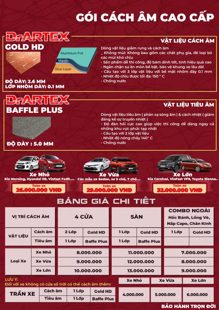 TỔNG HỢP CÁC LOẠI CÁCH ÂM XE HƠI: LỰA CHỌN VÀ BÁO GIÁ MỚI NHẤT