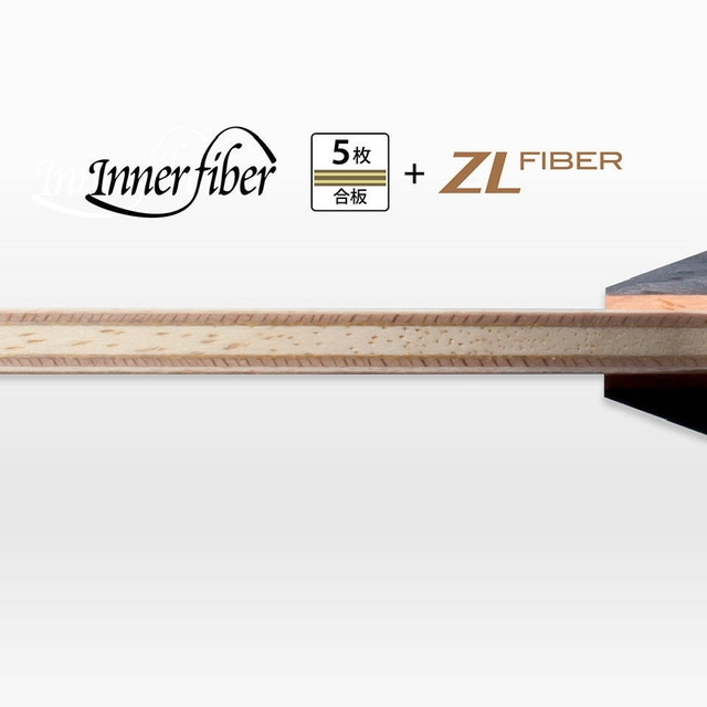 Innerforce Layer ZLF