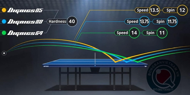 Butterfly Dignics 09C