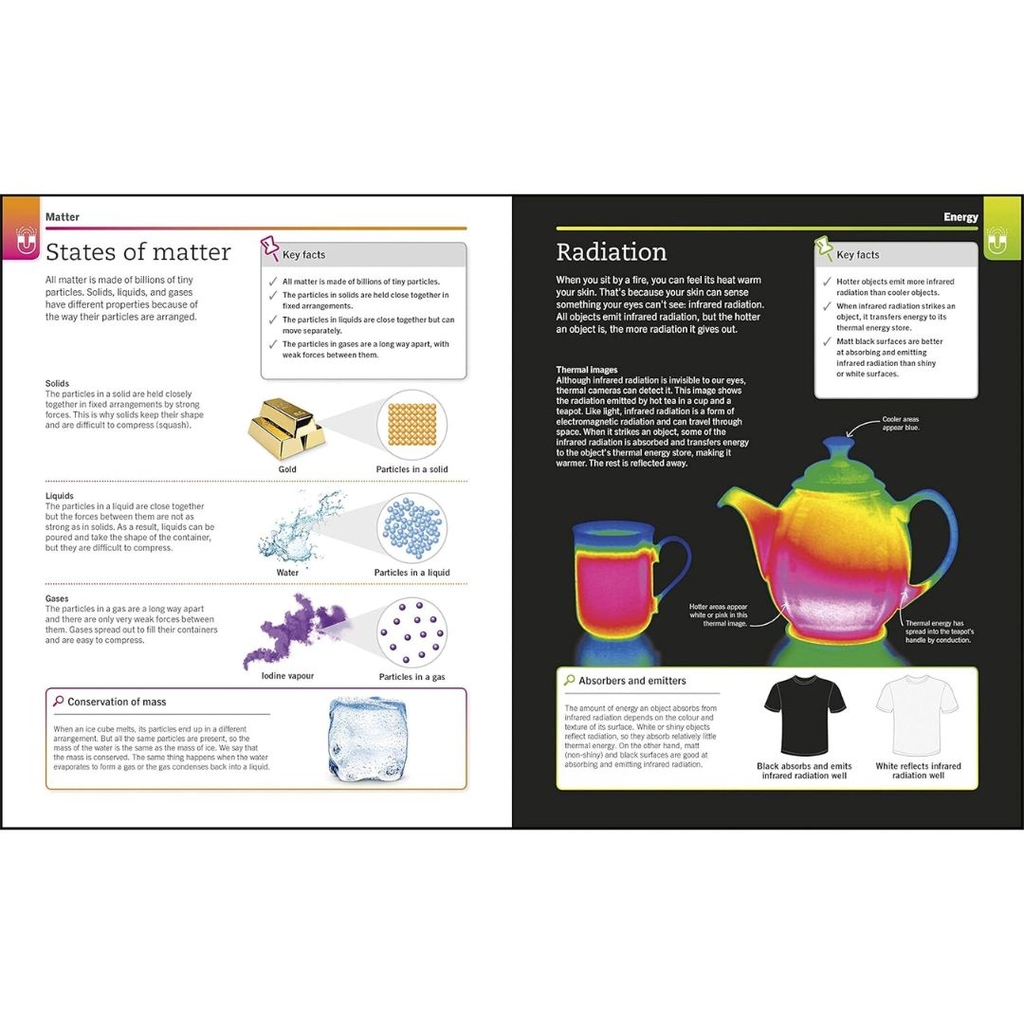 Super Simple Physics: The Ultimate Bitesize Study Guide