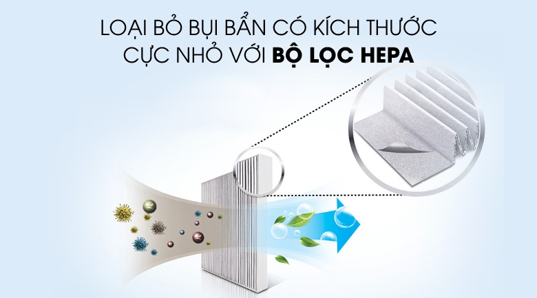 Máy lọc không khí Sharp KC-F30EV-W