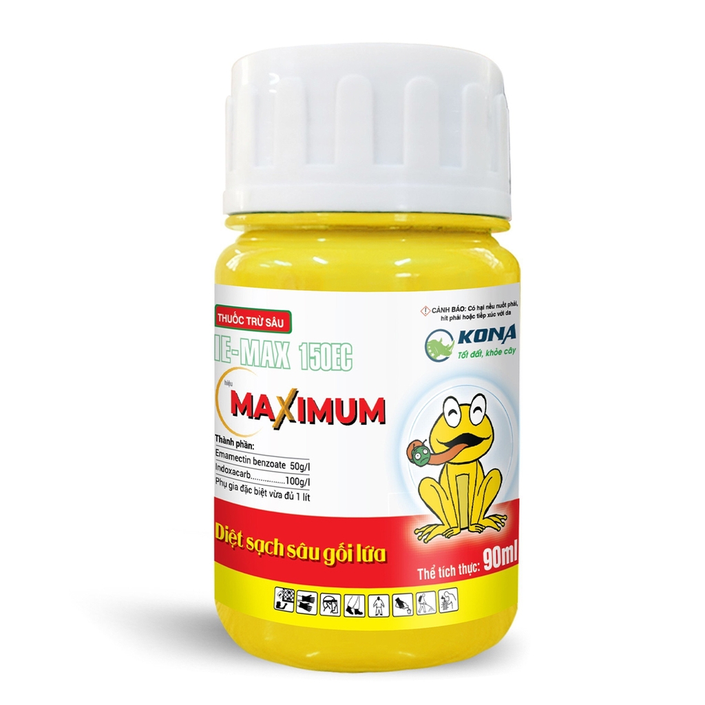 Maximun