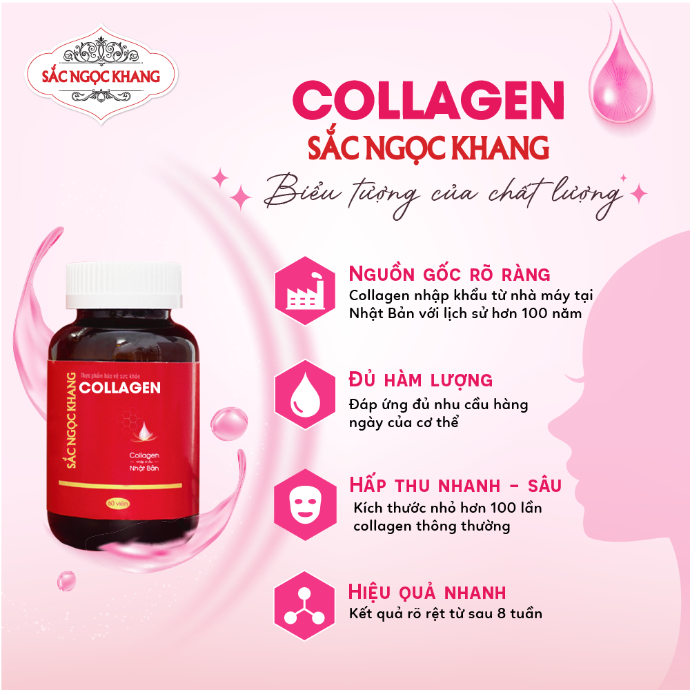 Viên Uống Collagen Dipeptide Mờ Nếp Nhăn - Dưỡng Ẩm Mịn Da Sắc Ngọc Khang hộp 60 viên