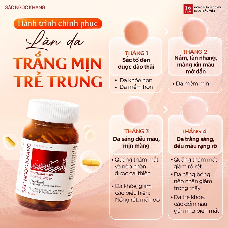 Viên Uống Glutathione Dưỡng Trắng Da Vượt Trội 60 viên (Tặng Kem Ngày fullsize)