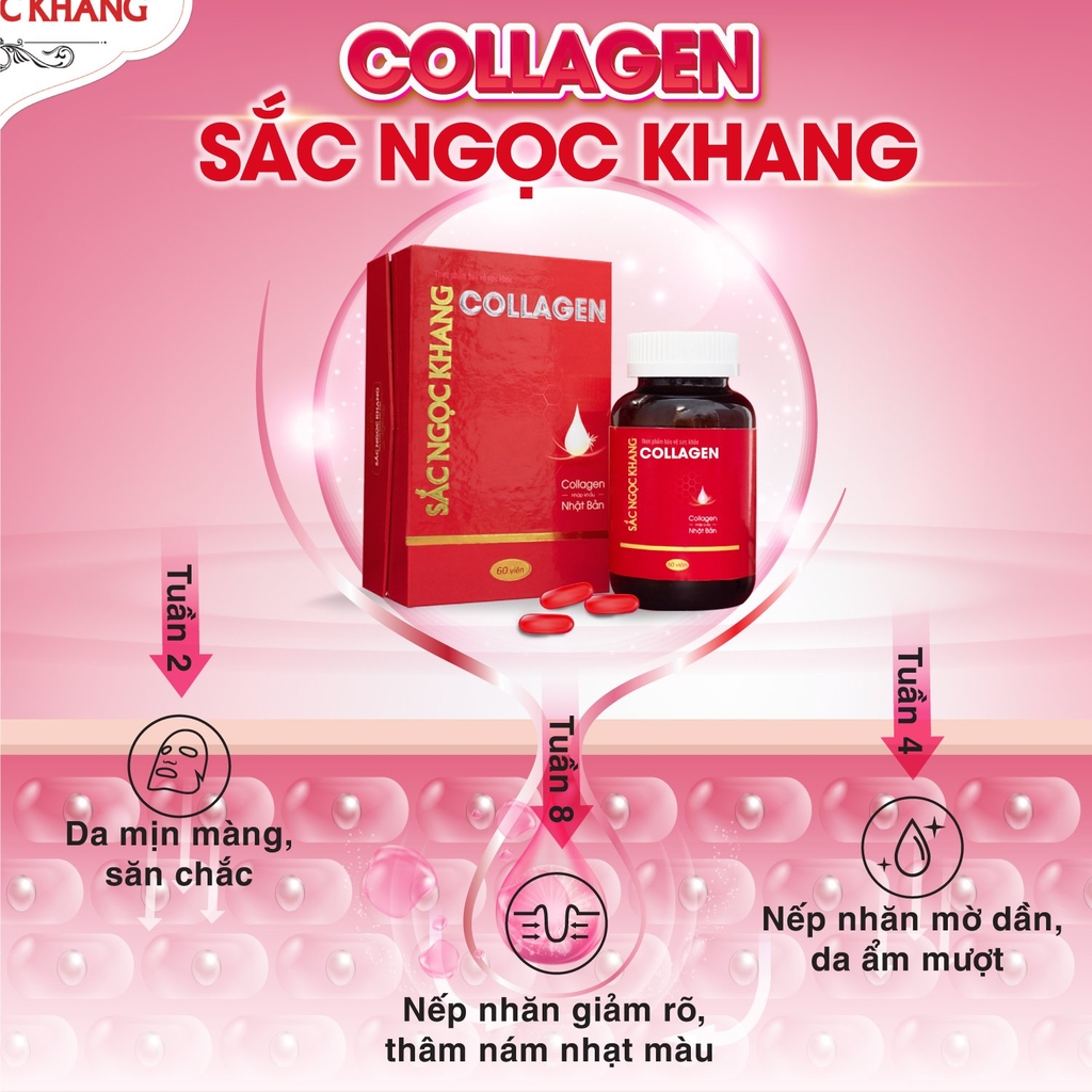 Viên Uống Collagen Dipeptide Mờ Nếp Nhăn - Dưỡng Ẩm Mịn Da Sắc Ngọc Khang hộp 60 viên