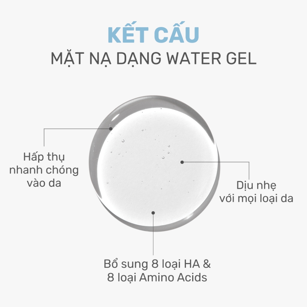 Round Lab Mặt nạ dưỡng da 1025 Dokdo Hydrating Water Gel - Mask RoundLab dạng gel 30ml - 1 miếng lẻ