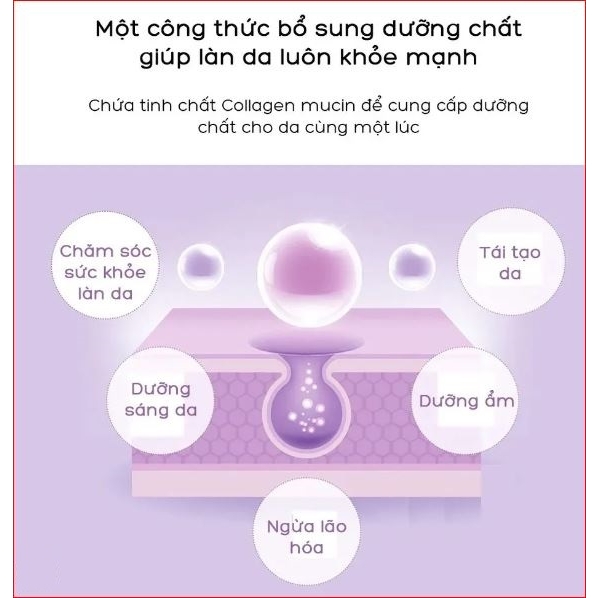 (Không vỏ) Mặt Nạ Giảm Nếp Nhăn Ngăn Ngừa Lão Hoá Mediheal Collagen Mucin Essence Mask 20ml