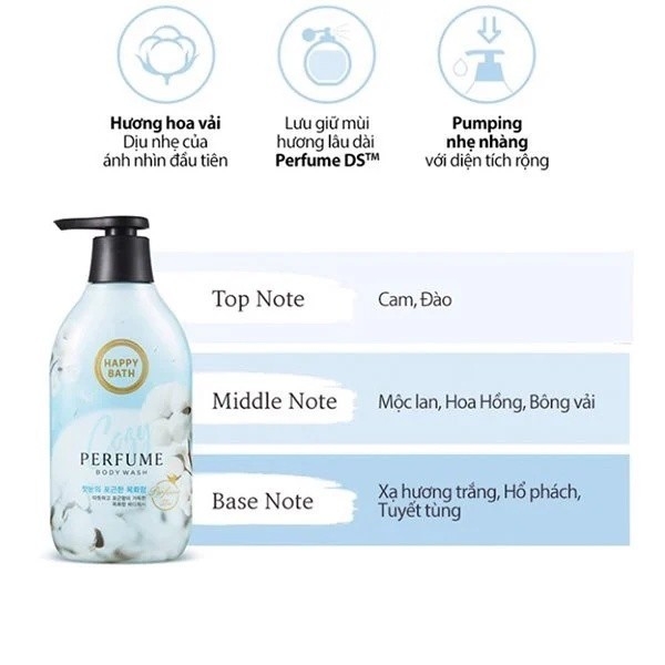 Sữa Tắm Cao Cấp Chiết Xuất Thiên Nhiên Happy Bath Natural Body Wash 900ml | Lúa Mạch | Nước Hoa | Cozy | Hoa Anh Đào