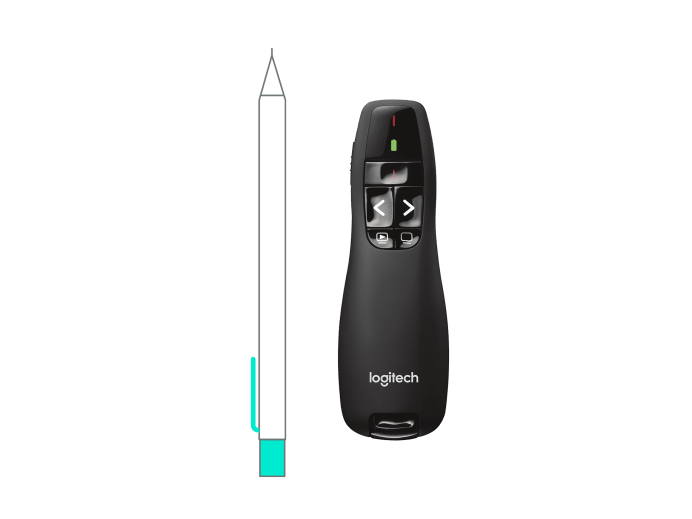 Bút chiếu 'R400 LASER PRESENTATION REMOTE