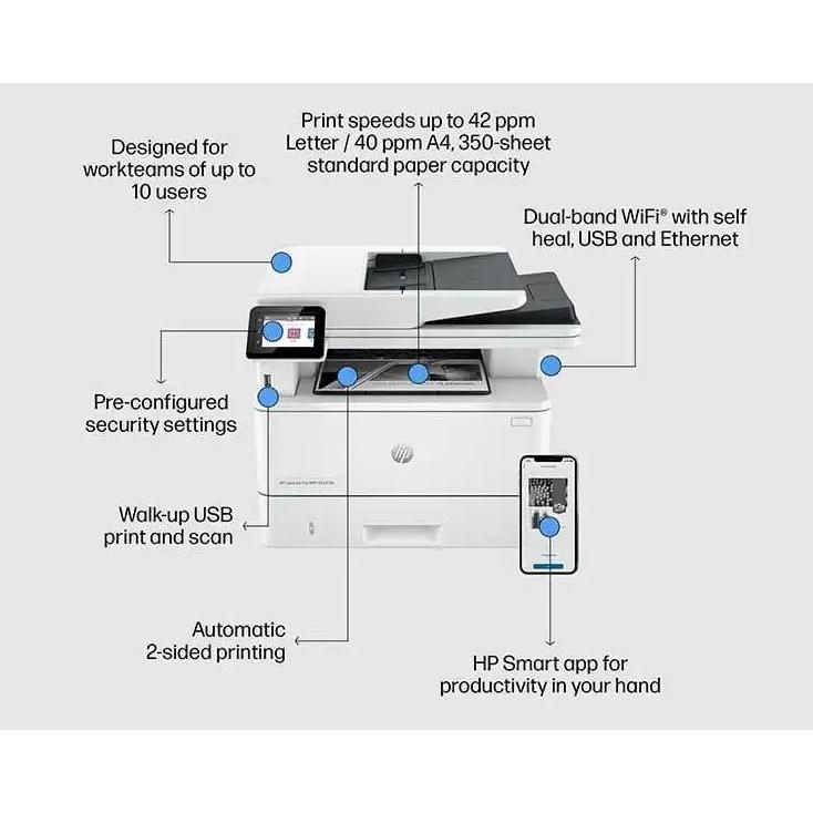Máy In HP LaserJet Pro MFP 4103FDN - In Scan Copy Đảo mặt Tự Động, Kết Nối LAN Dùng Cho Doanh Nghiệp