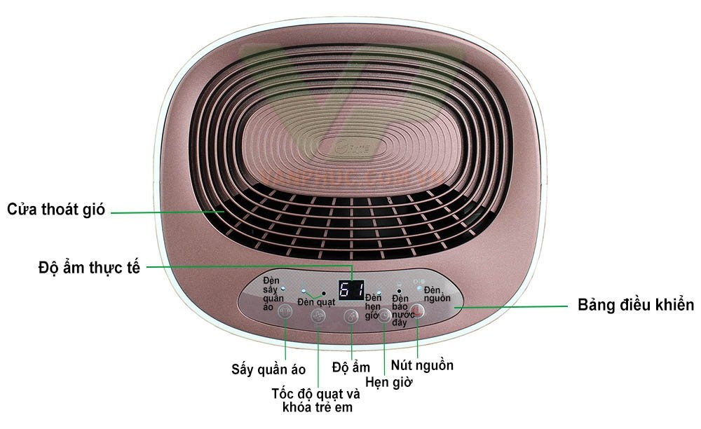 Máy Hút Ẩm Dân Dụng FujiE HM-912EC-N