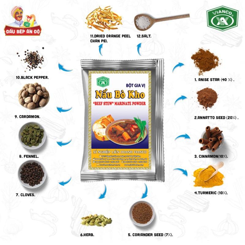 (2 gói*18gr) Bột bò kho Vianco 10gr / Hộp 25 gói